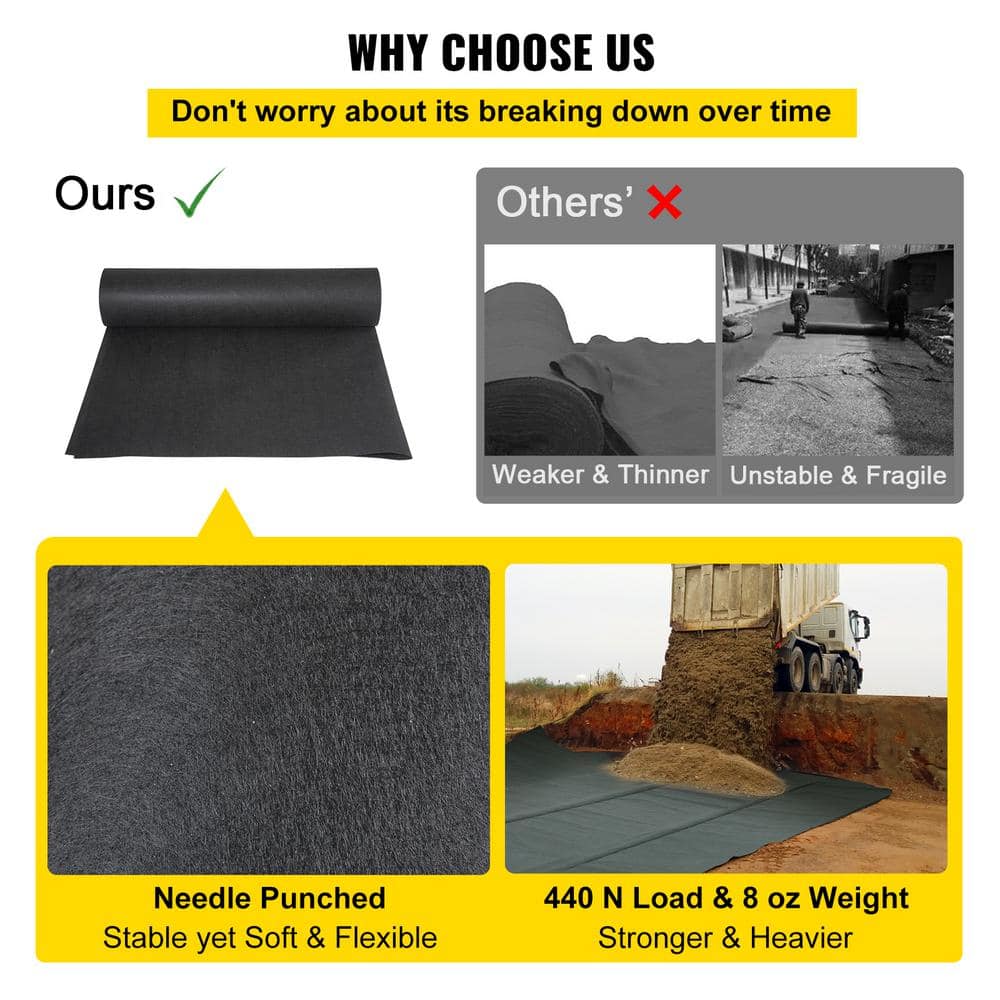 Heavy-Duty Black Non-Woven Geotextile Landscape Fabric, 6 ft x 100 ft