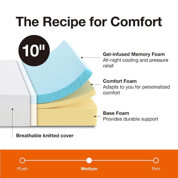 Full Medium Cooling Memory Foam 10 in. Bed-in-a-Box Mattress