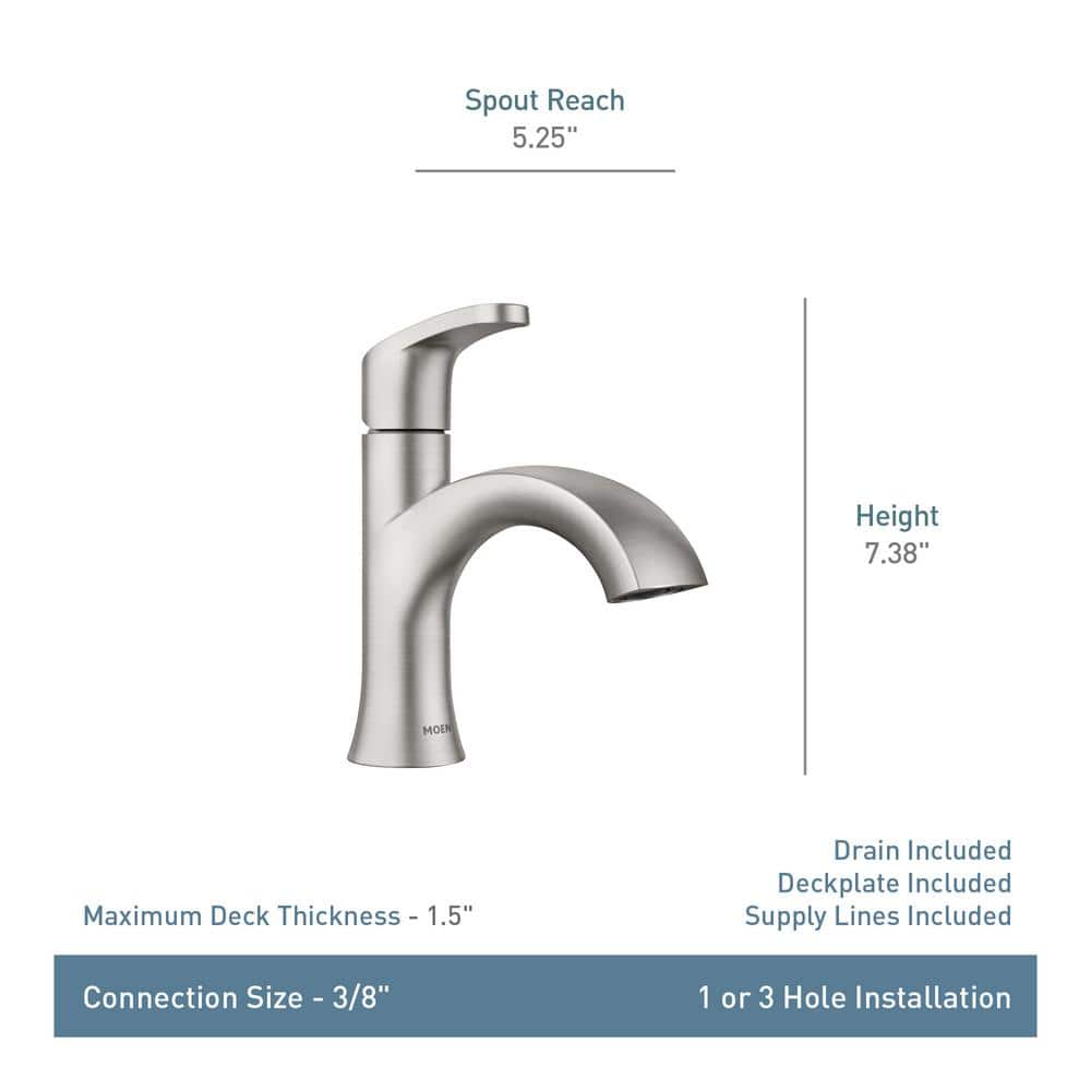 Karis Matte Black Single Handle Bathroom Faucet