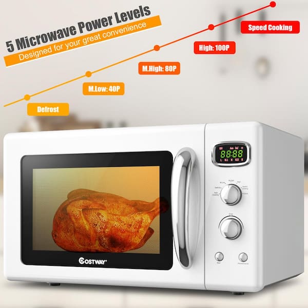 Microwave Oven 0.9-Cu. Ft. 900-Watt with Pull Handle, LED Lighting, Child  Lock, White Home appliance Home applicances Hogar y co - AliExpress