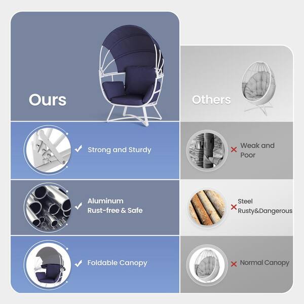 Crestlive Products White Aluminum Classic Outdoor Egg Lounge Chair with  Navy Blue Cushion and Navy Blue Sun Shade Cover CL-DC020WNN - The Home Depot