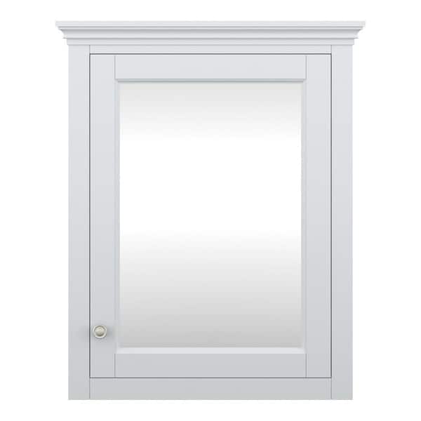 Home Decorators Medicine Home Decorating Ideas