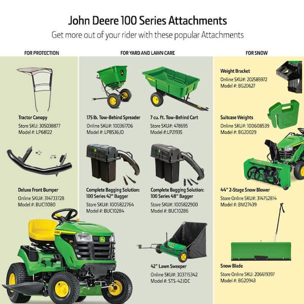 John Deere S120 42 in. 22 HP V Twin Gas Hydrostatic Riding Lawn Mower California Compliant BG21276 The Home Depot