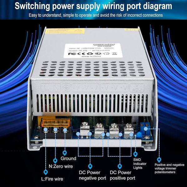 YICHUHAOXI 24V 62.5A 1500W DC Switching Power Supply Adapter PSU