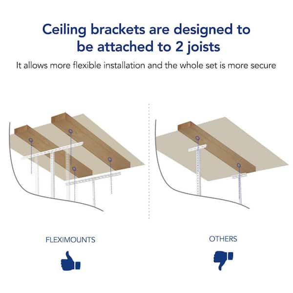 Installing Ceiling Joists In Garage Shelly Lighting