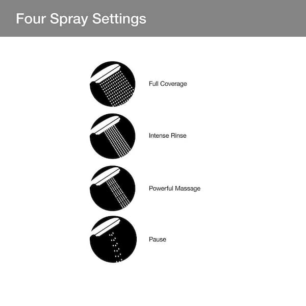 KOHLER Exhale B120 4-Spray Wall Mount Handheld Shower Head with 1.75 GPM in Vibrant Brushed Nickel
