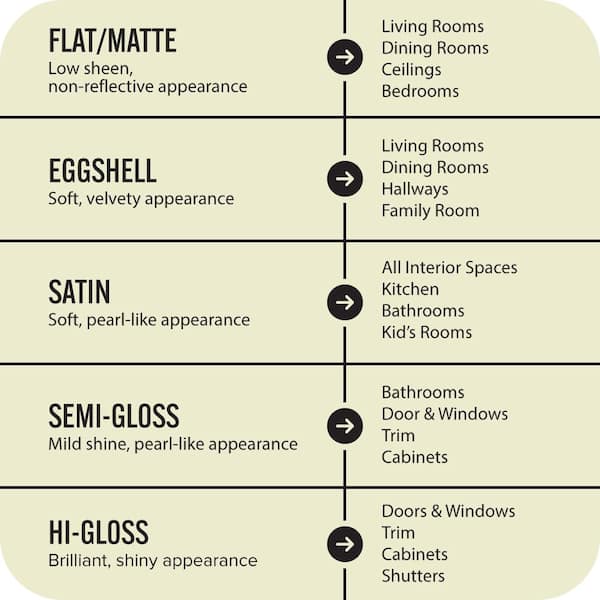 BEHR MARQUEE 1 qt. #M340-2 Floating Lily Eggshell Enamel Interior