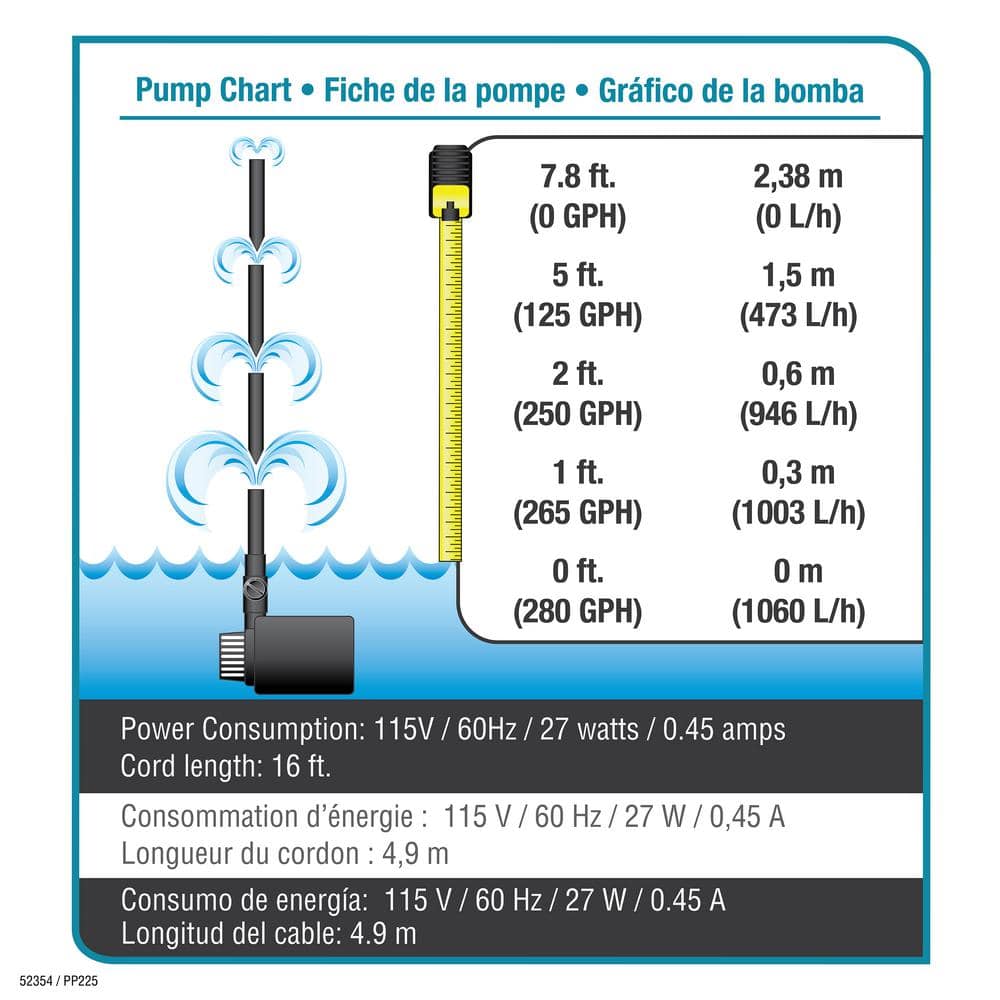 Black Epoxy 280 GPH Submersible Pond Pump