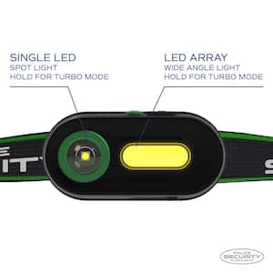 Colt-R 400 Lumen Rechargeable Headlamp LiPo Battery Low Profile and Lightweight for Ultimate Comfort