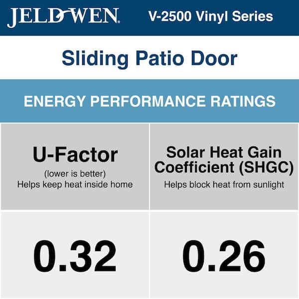 JELD-WEN V4500 60x80 Right-Hand Low-E White Vinyl Double Prehung