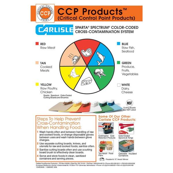 Carlisle Color-Coded Cross Contamination Wall Chart (6-Pack)