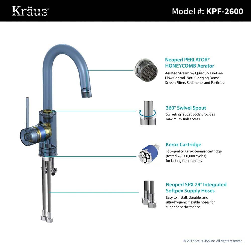 Eco-Friendly Arlo Single Handle Vessel Faucet in Spot-Free Nickel