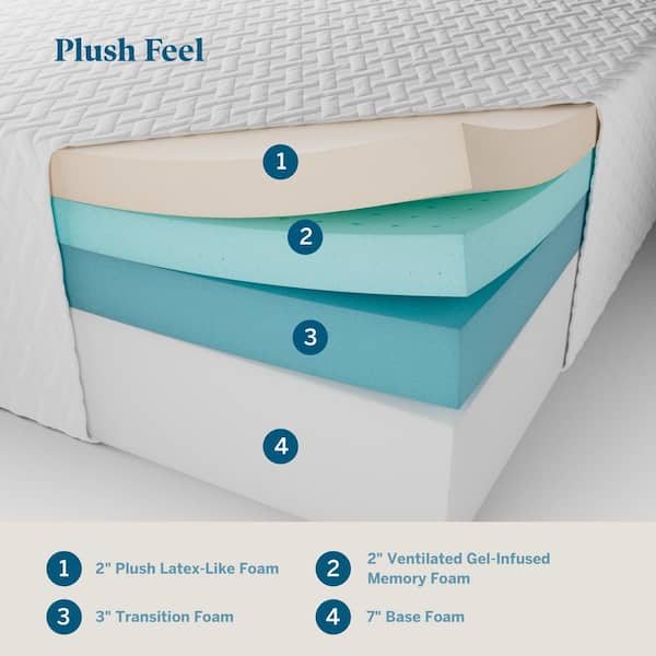 Lucid Comfort Collection PureFlow 14in. Plush Gel Memory Foam
