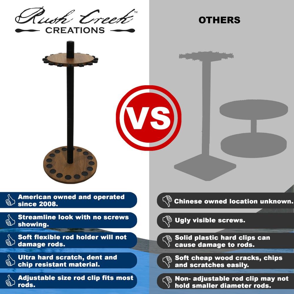 Dark Walnut Freestanding Round Fishing Rod Rack with Steel Post