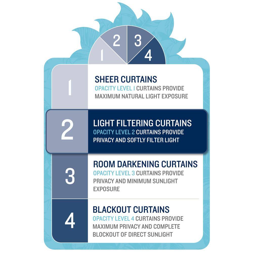 Blue Radiance Light Filtering Polyester Grommet Curtain Panel Pair