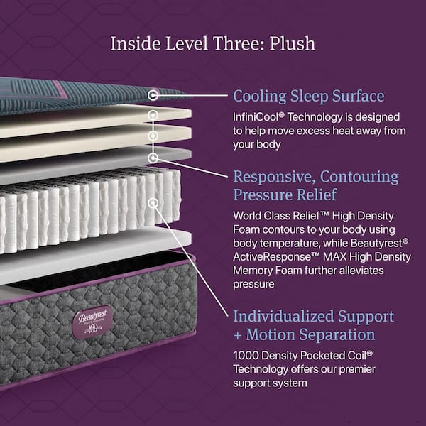 World Class Level 3-Hybrid King Plush 13 in. Mattress
