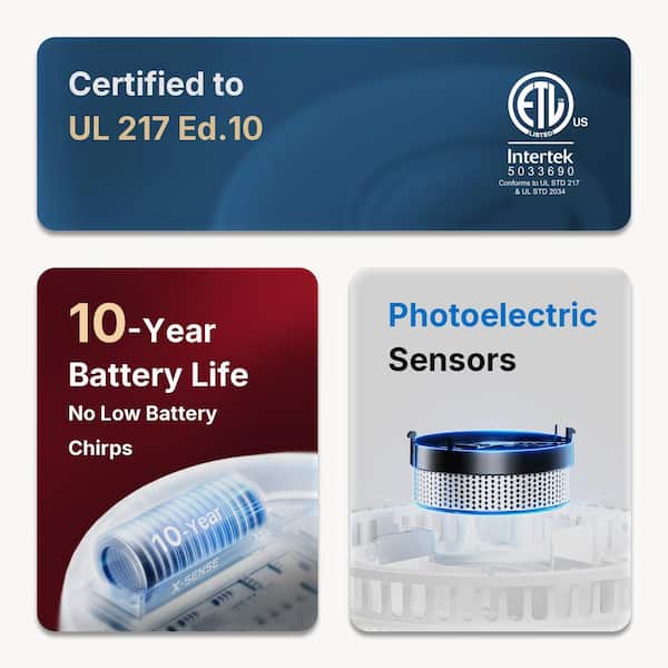10-Year Battery Smoke Detector with Photoelectric Sensor and LED Warning Light 1-Pack SD21