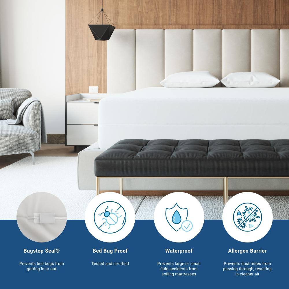 Twin 9" Heavy Duty Vinyl Zippered Mattress Protector