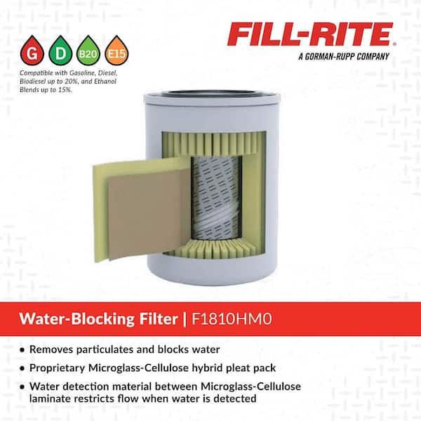 Das Metatechnische Kabinett - UKW ZF-Filter Das Metatechnische Kabinett - UKW ZF-Filter