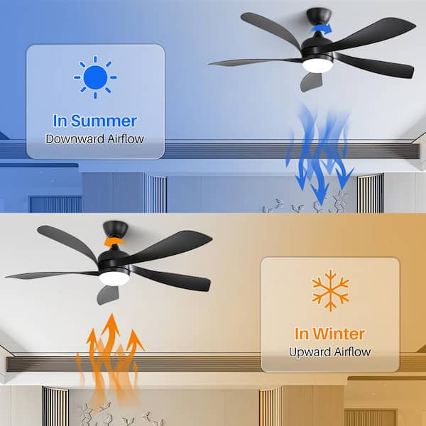 Jushua 52 in.Indoor Black Ceiling Fan With 3-Color Dimmable 5 ABS