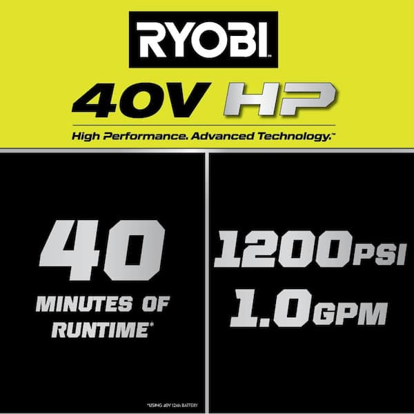 40V 1200 PSI 1.0 GPM Cordless Electric Cold Water Pressure Washer (Tool Only)