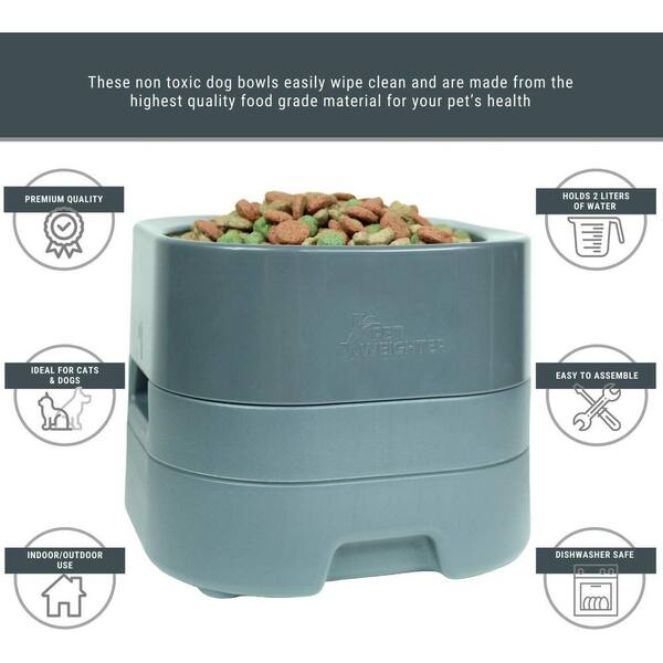 Are Plastic Dog Food Bowls Safe