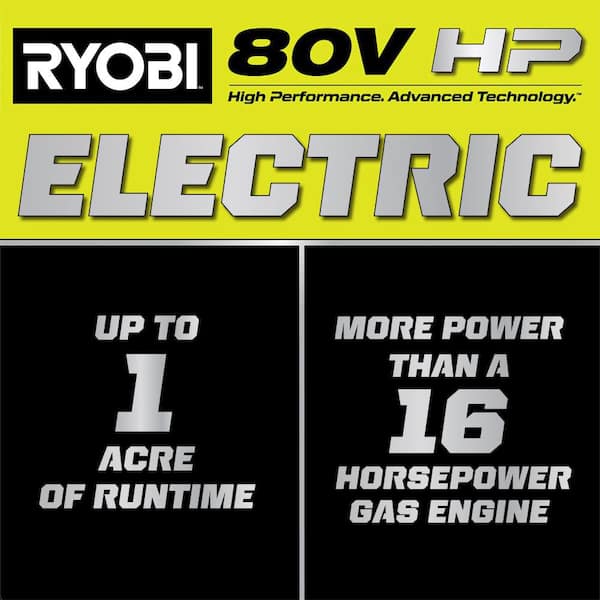 R1 80V HP Brushless Battery Cordless Electric 30 in. Riding Mower with Bagger, 14.0 Ah Battery and Charger