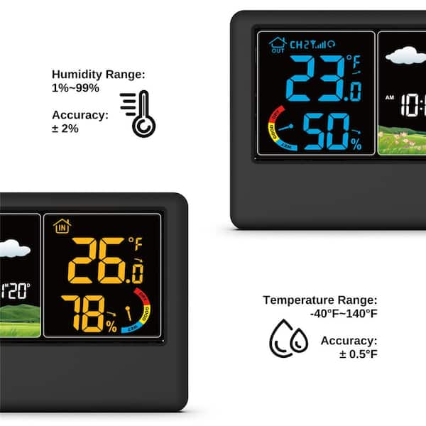 Wireless Indoor and Outdoor Weather Station with Hygrometer