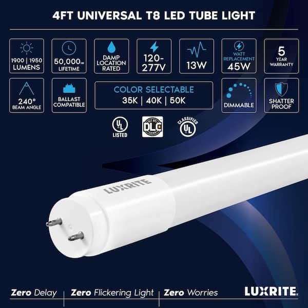 T8 Led Tube For Sale, T8 Led Tube Light Manufacturer/Supplier