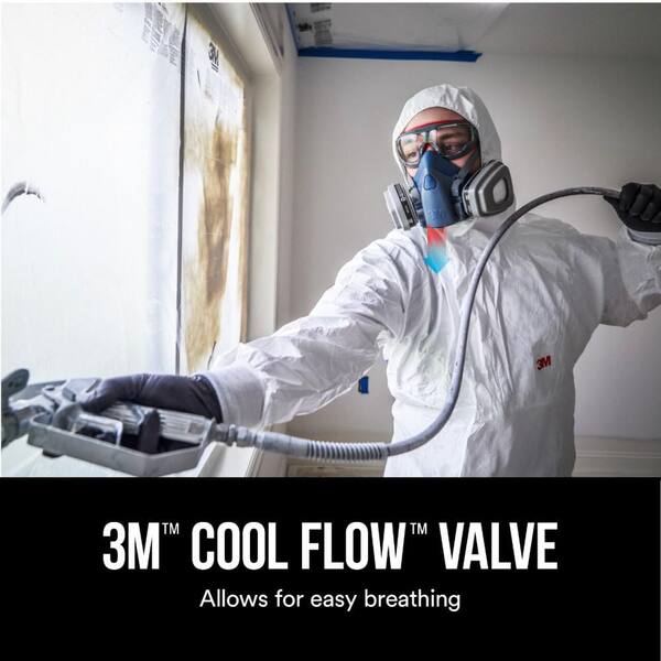 Reliable Paint Respirators & Safety Equipment - Auto