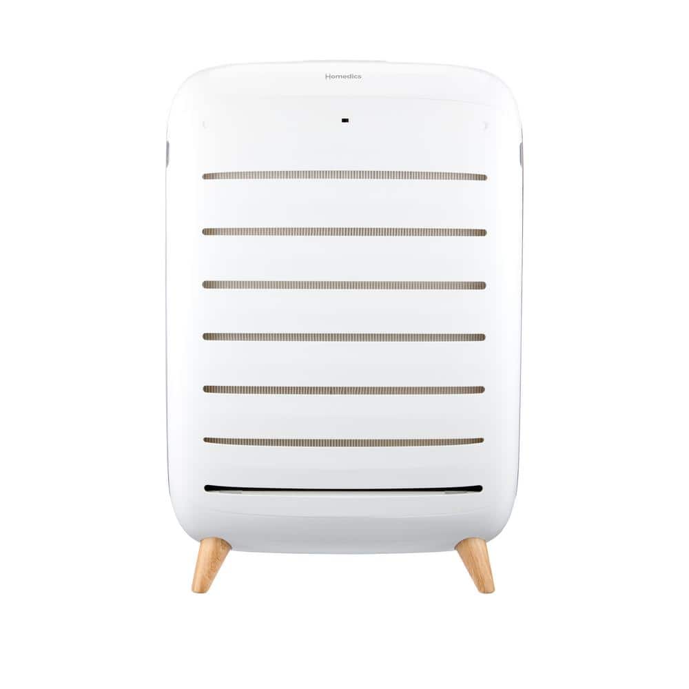 Smart Wi-Fi Enabled White Console Air Purifier c500 price history on PriceWatchPro