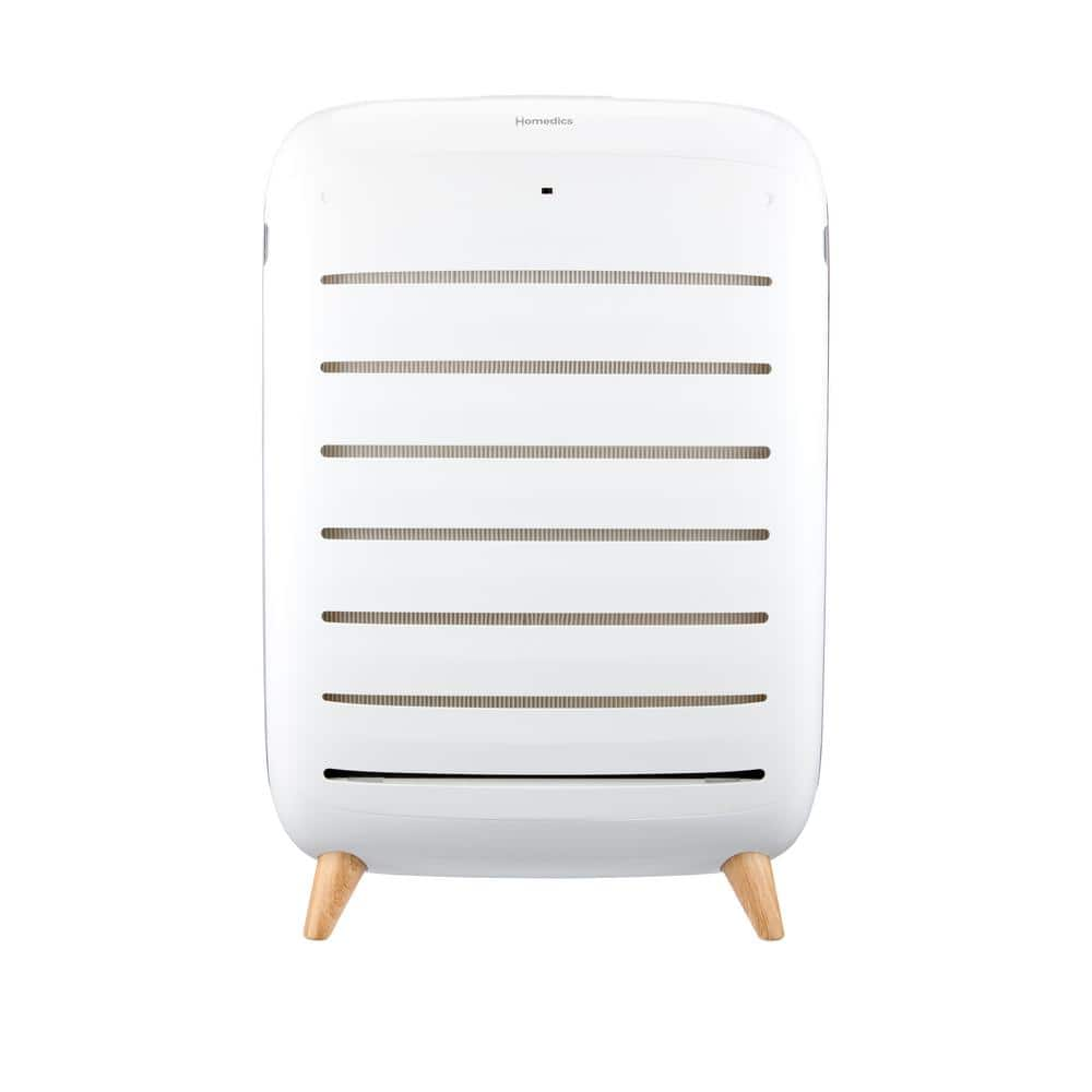 https://images.thdstatic.com/productImages/ce3d2d2c-8caa-4dd7-b207-737e90562778/svn/whites-homedics-personal-air-purifiers-ap-c500-64_1000.jpg