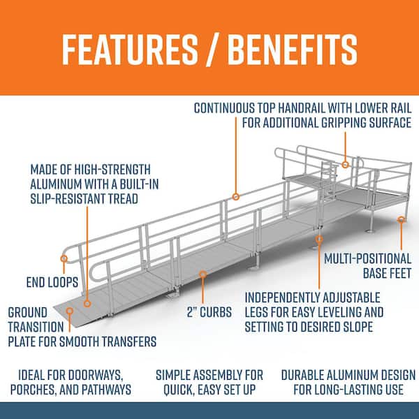 PATHWAY 28 ft. L-Shaped Aluminum Wheelchair Ramp Kit with Solid Surface Tread, 2-Line Handrails and 5 ft. Turn Platform