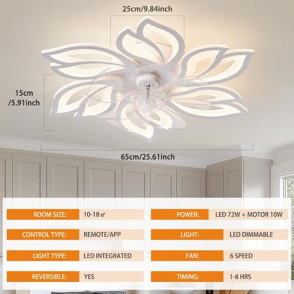 25 in. Indoor White Low Profile Modern Ceiling Fan with Dimmable Integrated LED and Remote Included for Living Room