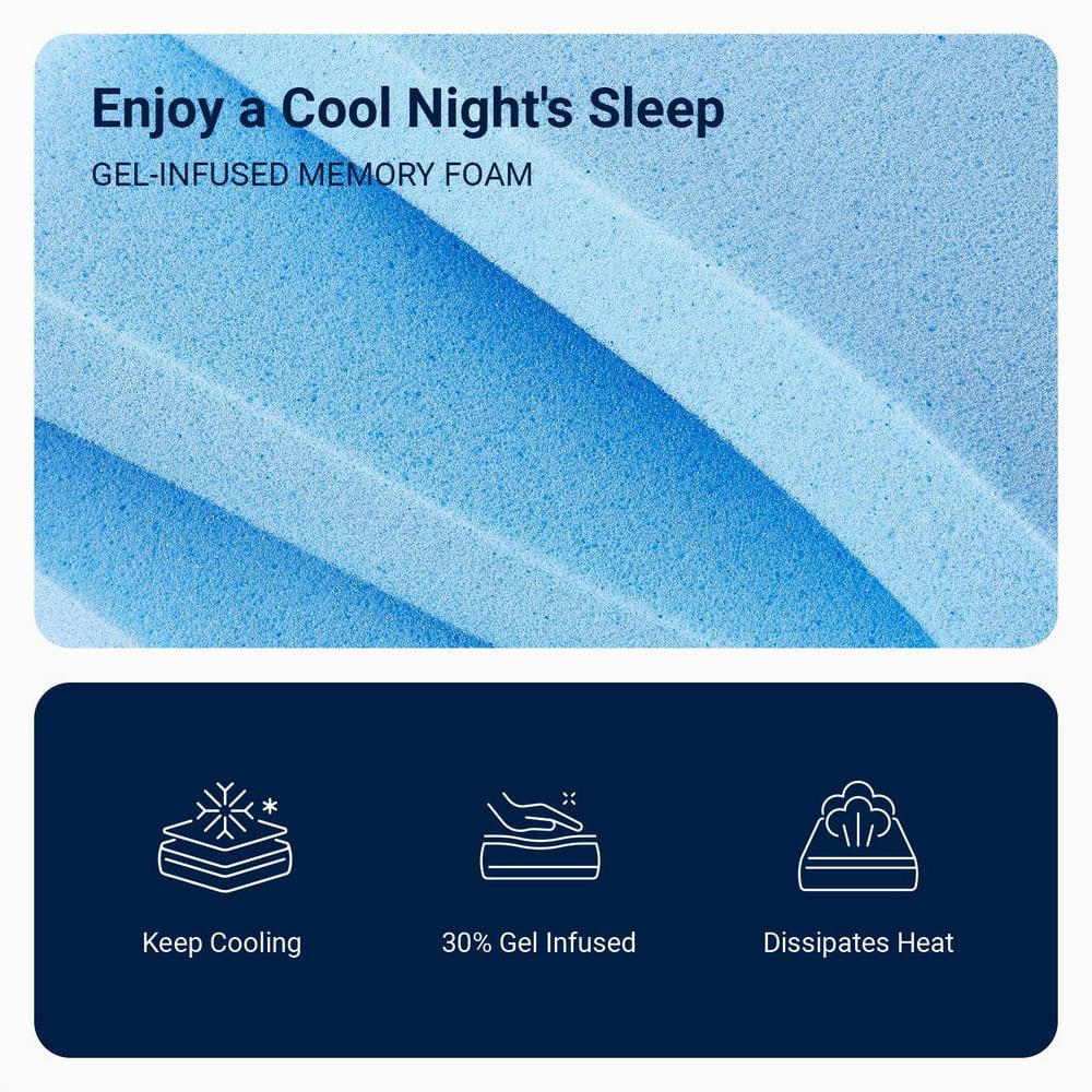 Comfortable Twin Medium 8 in. Gel Memory Foam Mattress, Double-sided Available - thumbnail 5