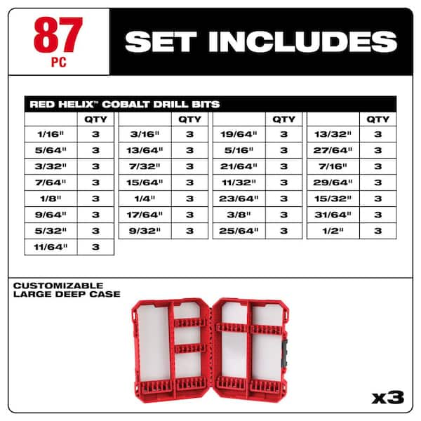 Milwaukee Cobalt Red Helix Twist Drill Bit Set for Drill Drivers