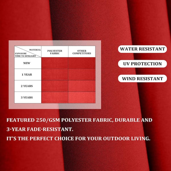 10.5 ft. x 9 ft. Rectangular Aluminum Offset 360° Rotation Tilt Patio Cantilever Umbrella in Red With 240 lbs. Base