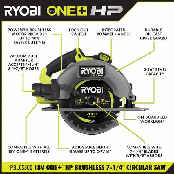 RYOBI - ONE+ HP 18V Brushless Cordless 7-1/4 in. Circular Saw Kit with 4.0 Ah HIGH PERFORMANCE Battery and Charger