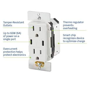 USB Wall Outlet High Power Dual Type-C/C Power Delivery 60W (6A) Charger with 15A Tamper-Resistant Outlet, White