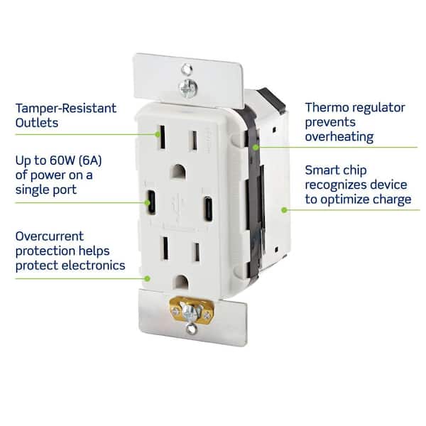 USB Wall Outlet High Power Dual Type-C/C Power Delivery 60W (6A) Charger with 15A Tamper-Resistant Outlet, White T5636-W