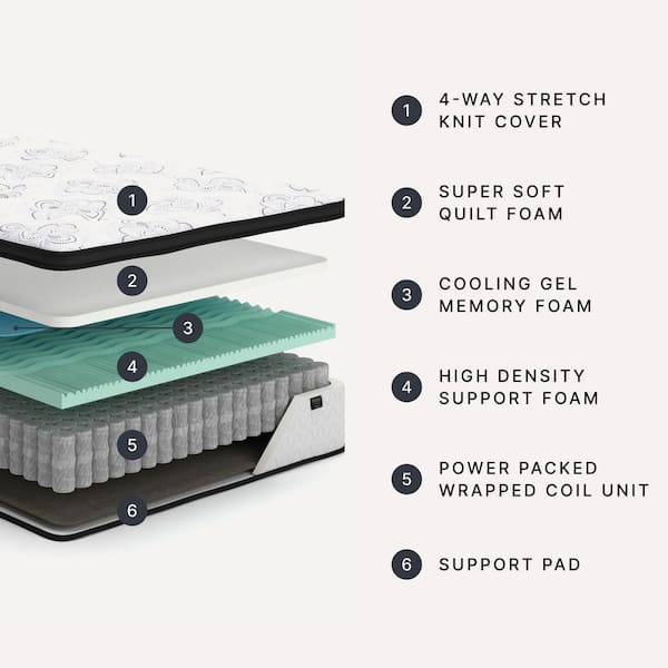 Chime 12 in. Hybrid Queen Ultra Plush Hybrid 12 in. Bed-in-a-Box Mattress