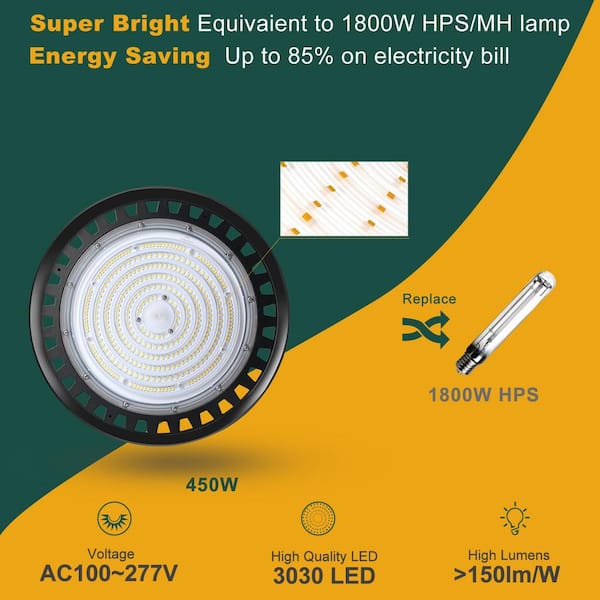bulbeats 4-Pack of 450-Watt LED High Bay Light 67500 Lumens High Bay LED Shop Lights AC 100-277-Volt UFO LED Lights for Warehouse