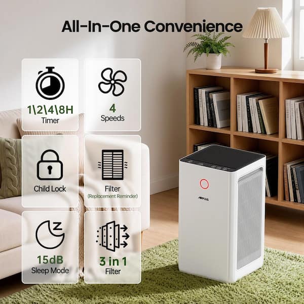 2152 sq. ft. H13 HEPA True Personal Console Air Purifier in Whites, 99.97% Cleaner, 235 CFM, Air Quality Indicator