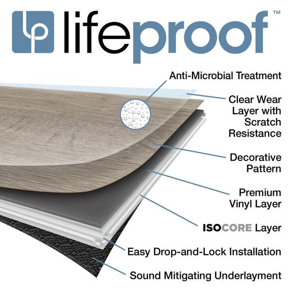 Driftwood Beach 30 MIL x 8.7 in. W x 48 in. L Click Lock Waterproof Luxury Vinyl Plank Flooring (561.7 sq. ft./pallet)