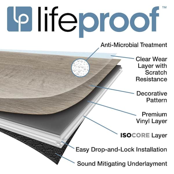 Lifeproof Trail Oak 22 MIL x 8.7 in. W x 48 in. L Click Lock Waterproof  Luxury Vinyl Plank Flooring (20.1 sqft/case) I96713LP - The Home Depot