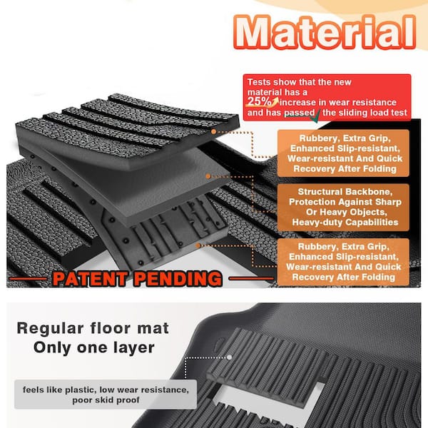 Heavy Duty 10PCS TPE Car Floor Mat Cargo Mat for Tesla Model Y