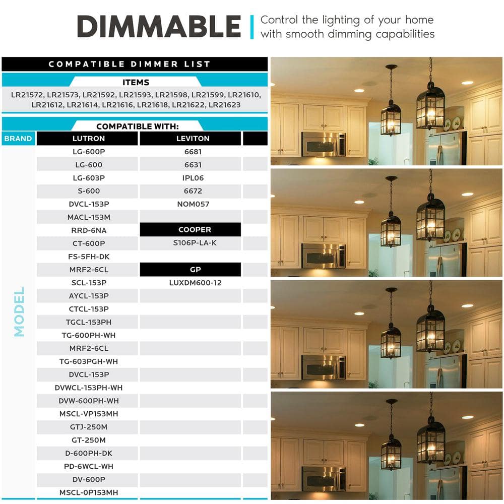 7W Dimmable White LED Candelabra Bulbs with Clear Glass