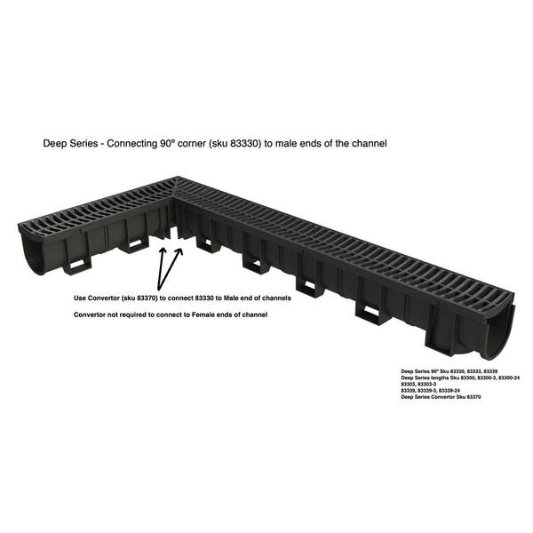 U S Trench Drain Deep Series 5 4 In W X 5 4 In D X 39 4 In L Trench And Channel Drain Kit With Black Grate 3 Pack 9 8 Ft 300 3 The Home Depot