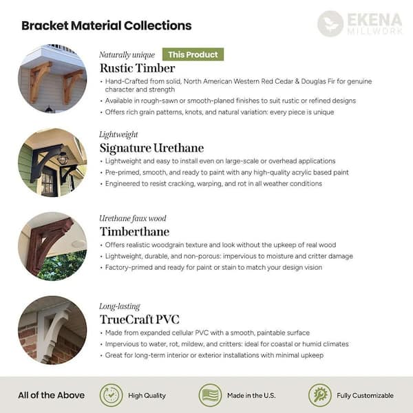 Ekena Millwork 1-3/4" W X 6 1/2" D X 9" H Small Thorton Wood Shelf/Countertop Bracket Rubberwood At