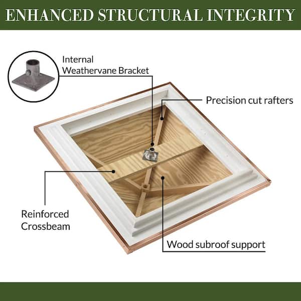 Good Directions Westport Vinyl Cupola with Copper Roof 30 in. x 50